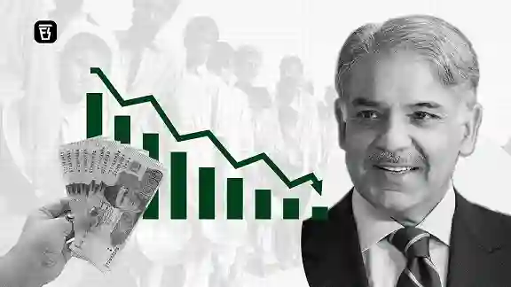 Pakistan economy GDP growth chart 2026