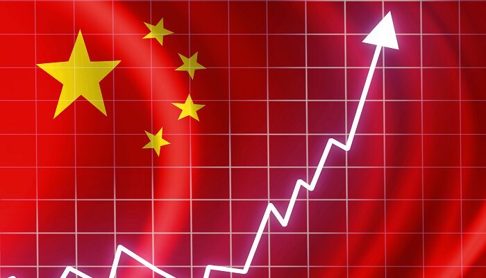 China economy 2026 latest economic news and domestic demand
